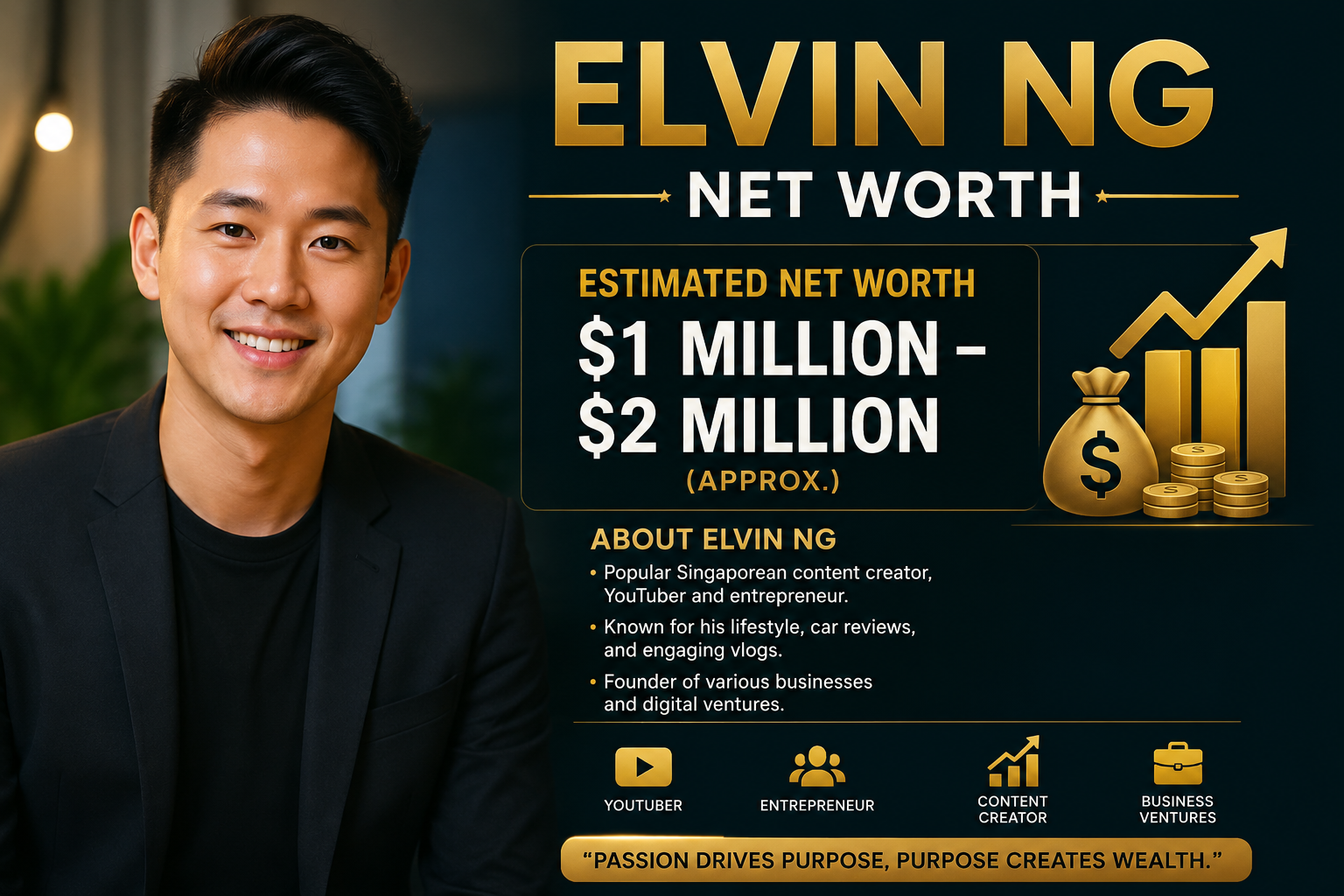 Elvin Ng Net Worth