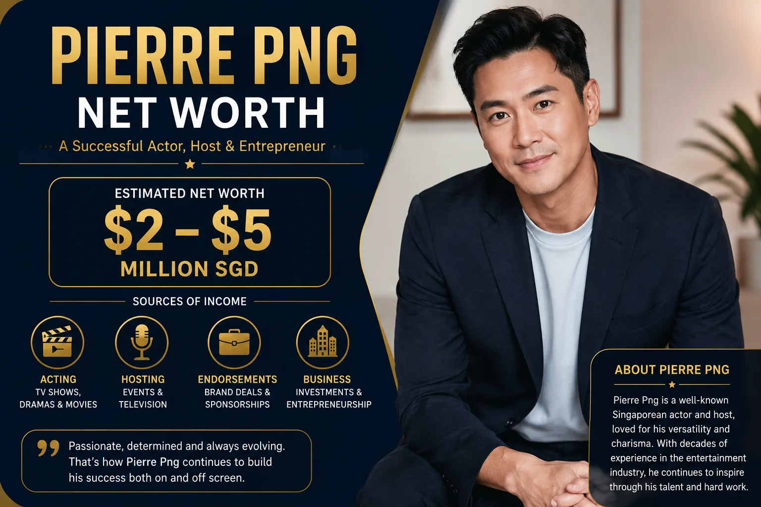 Pierre Png Net Worth