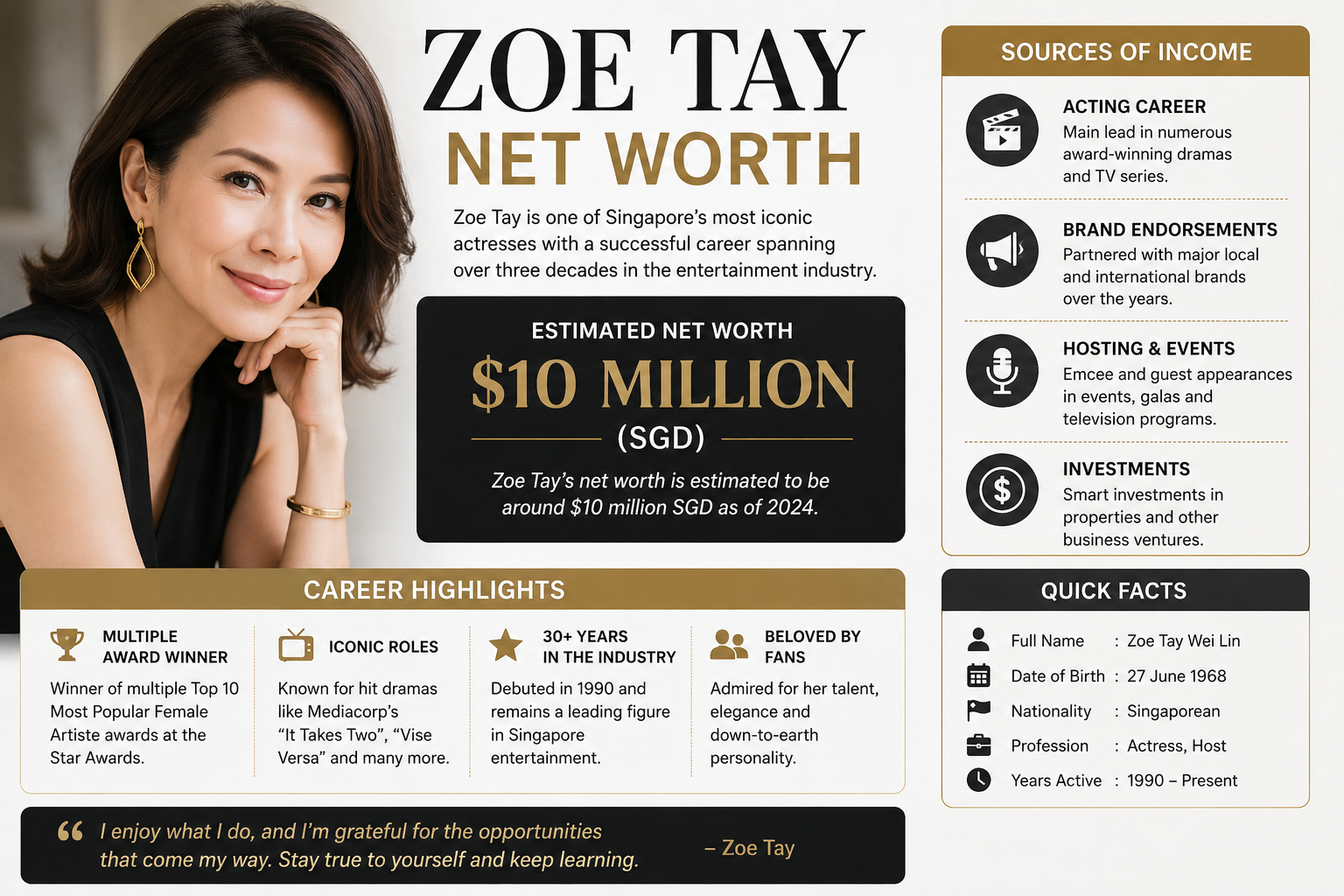 Zoe Tay Net Worth